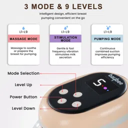 baybee Electric Breast Pump for Feeding Mothers, 3 Modes & 9 Level Suctions BPA Free - Electric image 2