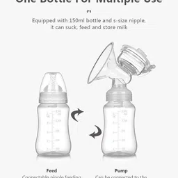 sw healthcare Double Electric BreastPump Dual Mode 2 Phase Stimulation Rechargeable BreastPump- Electric image 2