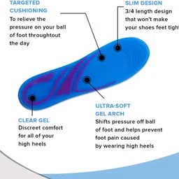 dr foot Massaging Gel Ultra Thin Insoles For Men & Women - 1 Pair (Small Size) Gel 3/4 length Regular Shoe Insole image 2