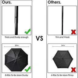 sbts UNQIUE SHAPED UMBRELLA_mODEL_1457 Umbrella image 4