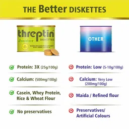 threptin Junior Diskettes | for Kids Protein Cookie image 5