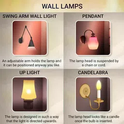 galaxy Track Light Wall Lamp With Bulb image 3