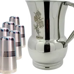 J7+g1 Jug Glass Tray Set-image-45