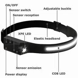 care 4 NEW LED Head Lamp with, 5 Modes of Light, has Motion Sensor USB Recharge Torch image 4