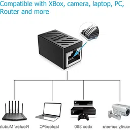 Paruht 4 pcs, RJ45 Female To Female Ethernet LAN Cable Adapter Coupler Joiner Lan Adapter image 2