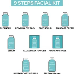 moonstar Cotton Candy Facial Kit with Hyaluronic Acid – Ultra Hydrating & Softening 160 g image 2