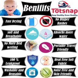 totsnap Fleece, Rubber Baby Bed Protecting Mat image 2