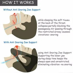 frackson Anti Snore Chin Strap Stop Snoring Sleep Now Snore Solutions Device Anti-snoring Device image 3