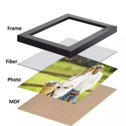 ns gravity Wood Wall Photo Frame image 4