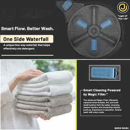 jajot 8.5 kg Semi Automatic Top Load Black image 3