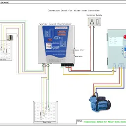 Ratnotech WLC_786 Wired Sensor Security System image 5