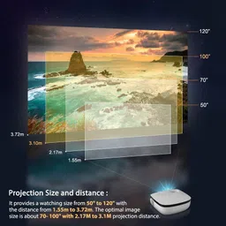 PLAY 2022 MP6 Full HD 1080p Projector for Home Office Classroom 1080P 300 inch Screen (4000 lm / Remote Controller) Portable Projector image 5