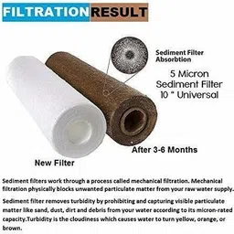 super aquafresh by super aquafrsh Set of 4 Spun Filter for Ro Purifiers, 5 Micron, 10 inch Size, Suitable For Solid Filter Cartridge image 3