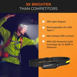 obixo Led Headlamp Flashlight, SIXFIRE Rechargeable Headlamps with Motion Sensor Cam image 4