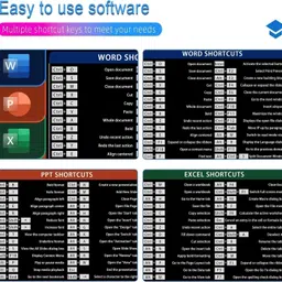 dickson Anti-Slip Keyboard Pad with Office Software Shortcuts Pattern Non Slip Base Mousepad image 3