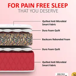 coirfit Bonezone Orthopedic 6 Inches Bonded Foam & PU Foam King Size Mattress image 3