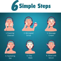 body veda Hydra Boost 6 Steps Facial Kit For Multi-Level Skin Hydration And Rejuvenation 165 g image 4