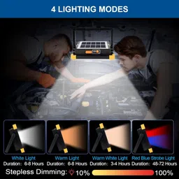 wundervox Rechargeable LED Worklight, 336Leds 10000LM Magnetic Work 7 hrs Flood Lamp Emergency Light image 3