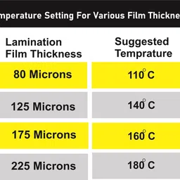 verena Thermal Lamination Pouch Size 210 mm x 297 mm, 125 Micron A4 Laminating Sheet image 5