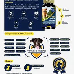 furmate FM-MVM18-30T Pet First Aid Kit image 4