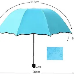 vamigo Magic Umbrella Model_84 Umbrella image 3