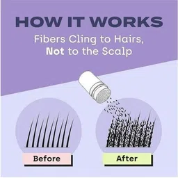 views Hair Building Fibers, Black, 27.5g | Instantly Thicker for Men & Women Hair Styler image 5