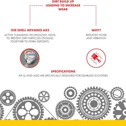 shell Advance AX5 scooter 10W30 High Performance Engine Oil image 4