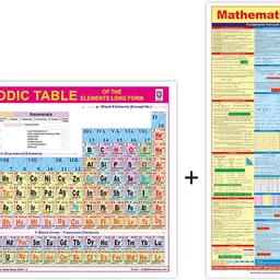 Combo of Periodic and Mathematical formula Charts| 2 English folded charts | Very useful for the science stream College/University students and competitive exams. Paper Print-image-37