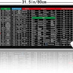 kaku Shortcut Keys Mouse Pad Non Slip Base Mousepad image 2