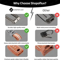 shopoflux Car Key Cover image 5