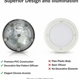 zoreza Modern PVC Light for Living Room Hall Balcony Decorative Roof Lamp Contemporary Ceiling Light Ceiling Lamp image 4