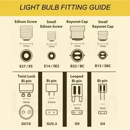 philips 9 W Inverter Standard B22 LED Bulb image 3