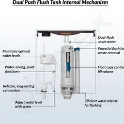 plantex Flush Tank for Toilet/Dual Flushing Cistern for Bathroom/Toilet Flush Tank Dual Flush Tank image 4