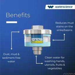 water science Kitchen Tap Filter for Mud, Sand & Sediments - Fits 22-24MM Taps: Mizu UTF 1122 Tap Mount Water Filter image 3