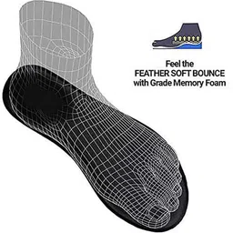 gejuff Size-10 ( 2 Pair ) Memory Foam Insole for Men Memory Foam Shoe Sole Sneakers For Men image 4