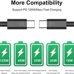 UniBoss Type C 5 A 1 m Copper Braiding 68W Type C to C Turbo Power charging data cable image 4