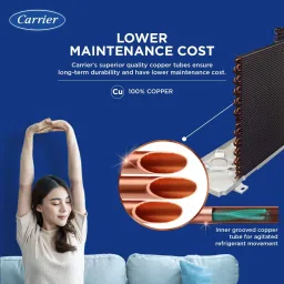 Carrier ESTER NEO Exi Plus 6 in 1 Convertible 1.5 Ton 3 Star Inverter Split AC with Auto Cleanser (2024 Model, Copper Condenser, CAI18ER3R34F0) image 5