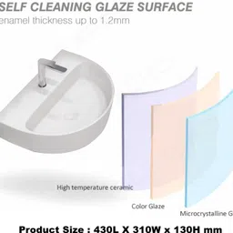 glexero Premium Quality Super White Bathroom Wash Basin Gloster Wash Basin Wall Hung Basin image 3