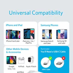 TROST 20 W PPS 3.1 A Wall Charger for Mobile with Detachable Cable image 4