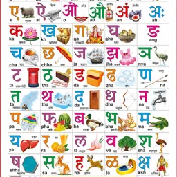 spectrum Set of 5 Educational Large Wall Charts : ( Wild Animals , Domestic Animals , Animals , Birds & Numbers 1-10 ) image 4