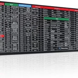 JERITO URBANSTYLE Keyboard Shortcuts Large Mouse Mat Non Slip Base Mousepad-picture-22