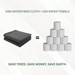 homnix Microfiber Cleaning Towel Cloth 40x40cms 350 GSM Highly Absorbent Dust Lint Free Wet and Dry Microfiber Cleaning Cloth image 4