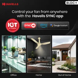 havells Inox UL BLDC with 2 Year Warranty 1200 mm Ceiling Fan image 3