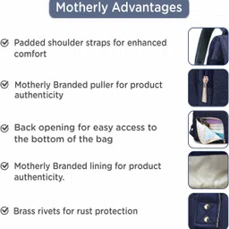 motherly Diaper Bags for Mom Travel Basic Edition for Mom Travel Basic Edition(With 6 months warranty) image 2