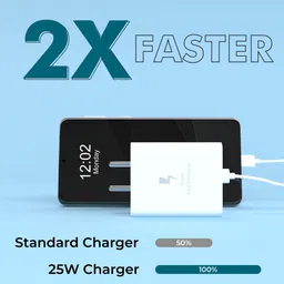 Kratos Quick Charge 3 A Single Port Mobile Charger with Detachable Cable image 5