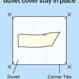 hometressa King, Double Microsuede, Cotton Duvet Cover image 5