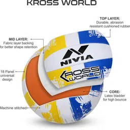 nivia COMBO VB-2250 KrossWorld Size 4 VOLLEYBALL + BP-213 Ball Pump.. Volleyball - Size: 4 image 4
