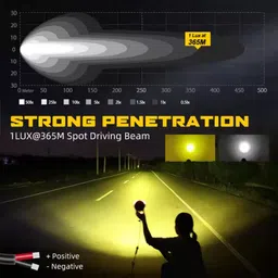 liu hjg 7-LED Round Fog Light Pair,Yellow Cap,Luminous Adjustable Harness 1Year Warranty Fog Lamp Car, Motorbike, Truck LED (12 V, 140 W) image 4