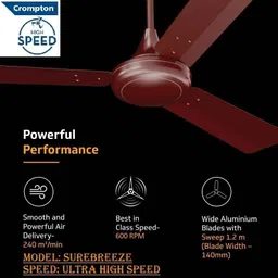 crompton SUPER HIGH SPEED 400 RPM 51 Watts Energy Saver 100% COPPER Longer Life17 with 24 Months Warranty Ultra High Speed 900 mm Ceiling Fan-picture-30