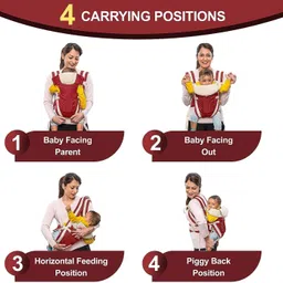 smilykid Adjustable Baby Carry Bag 4 in 1 Positions for 0 to 3 Year with Safety Belt Baby Carrier image 4